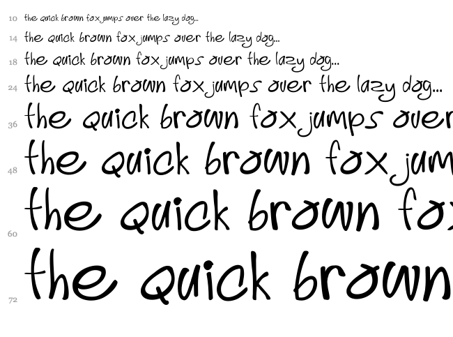 Simply Delicious font waterfall